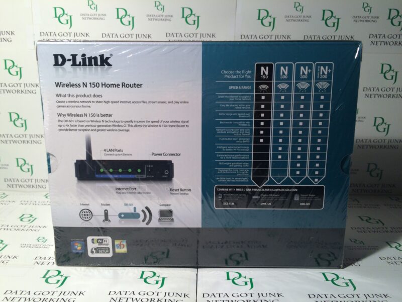 D-Link Wireless N 150 Home Router DIR-601 S/N QB1O1B8005360