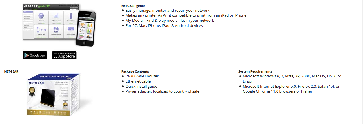 NETGEAR AC1750 Dual Band WiFi Gigabit Router R6300-NAS