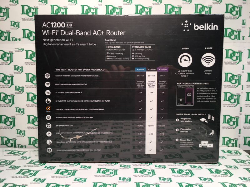 The Belkin AC 1200 DB Wi-Fi Dual-Band AC+ Gigabit Router offers a new level of reliability, speed and coverage for all your Wi-Fi devices. Now the whole family can watch shows and play games online with tablets, smartphones, or Smart TV – all at the same time. AC is next-generation Wi-Fi, providing greatly improved coverage and speeds up to 2.8x faster than traditional N routers*. The Belkin AC 1200 also enhances mobile device performance, and works seamlessly with Wi-Fi ‘N’ and ‘G’ devices. Get the most out of all your wireless devices and take home networking to the next level with the Belkin AC 1200 DB Wi-Fi Dual-Band AC+ Gigabit Router.
